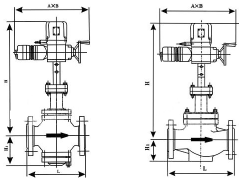 電動雙座調節閥(圖6)